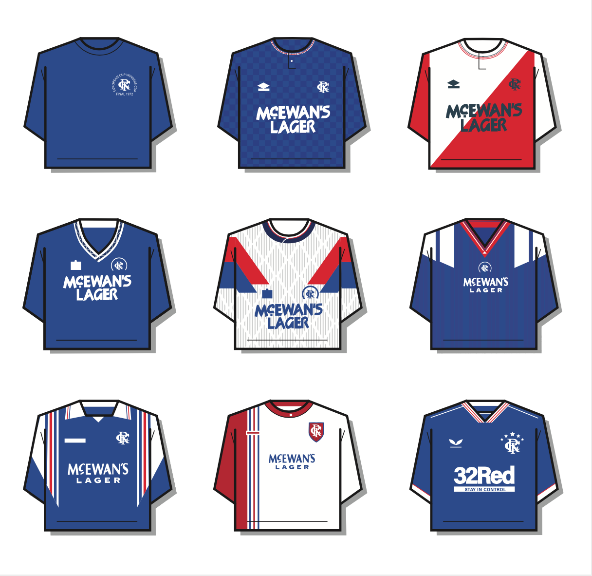 Rangers Shirt History T-Shirt - Image 2